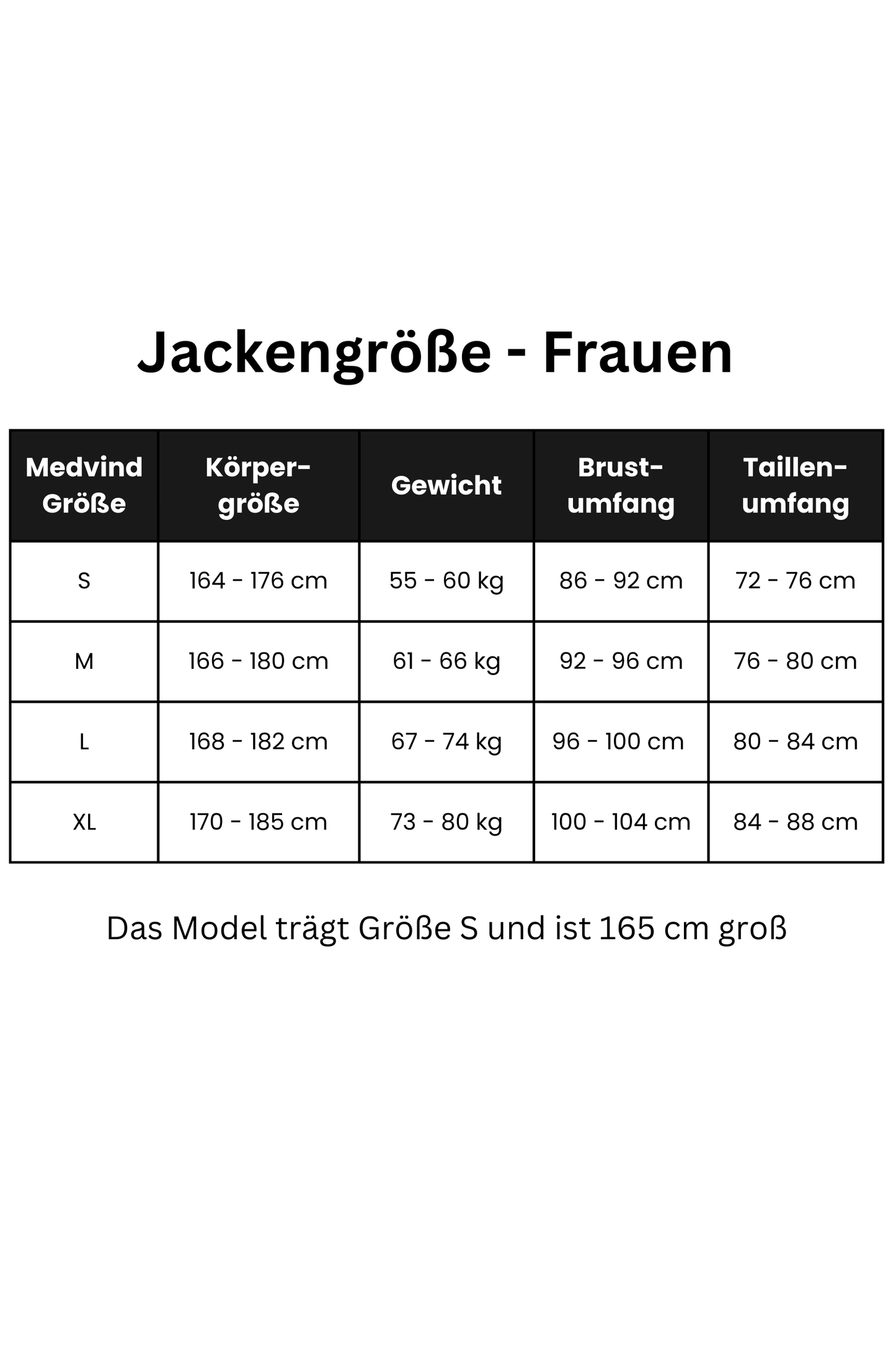 2nd Gen - Allweather Fahrradjacke - Midnight Blue - Damen