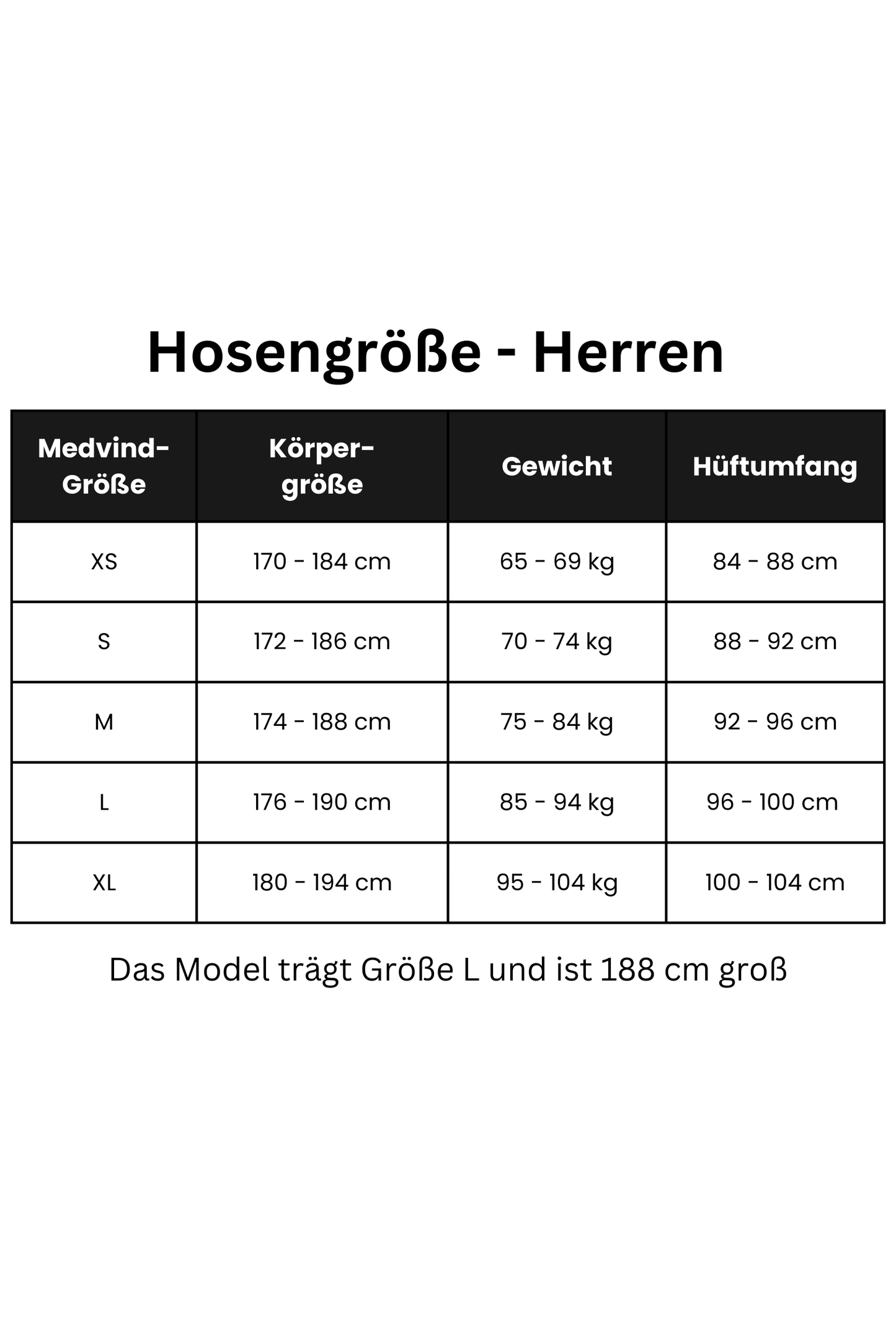 Allweather Cycling Shorts - Black Panther - Men