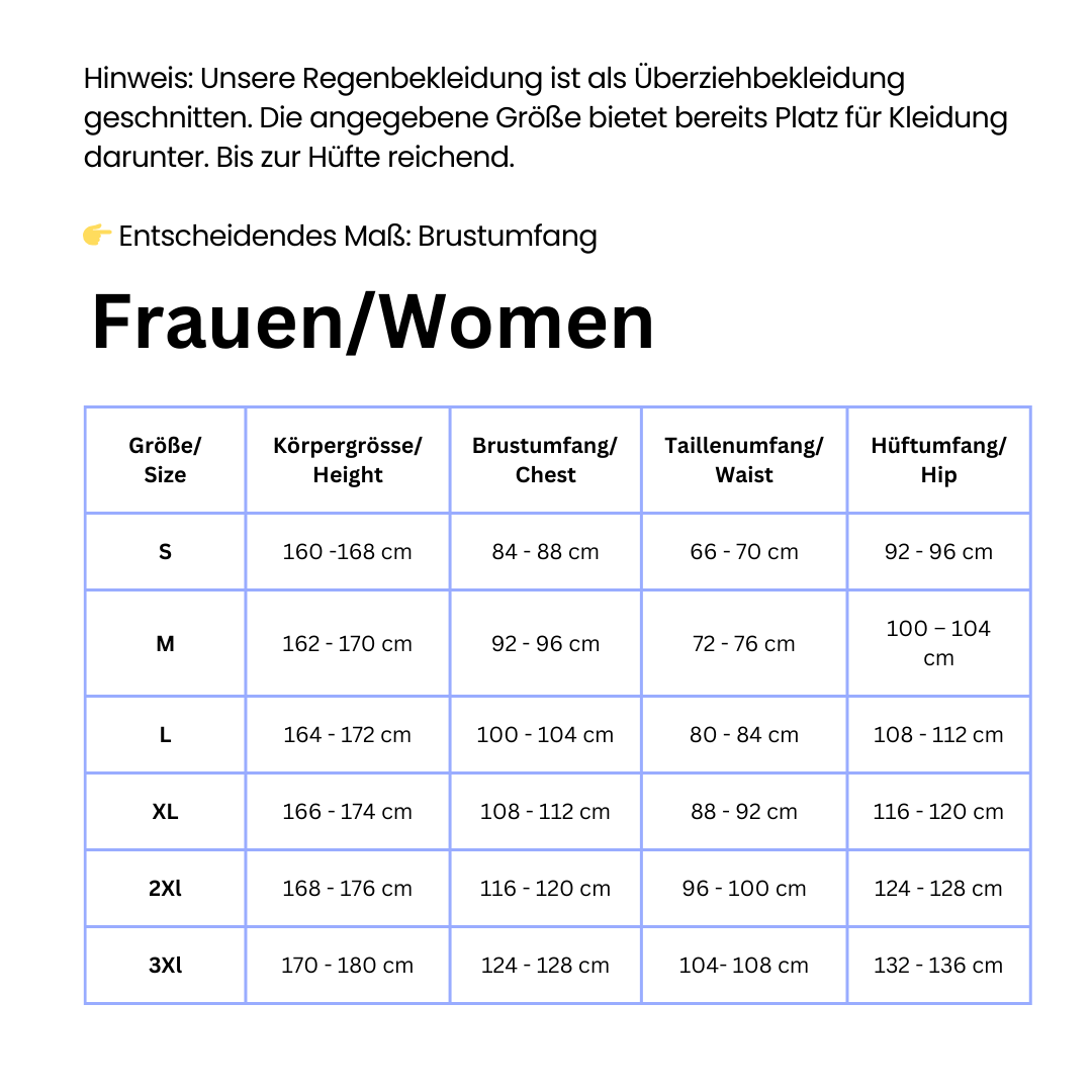 2nd Gen Urban Survival Kit - Go bananas - Black panther - Damen