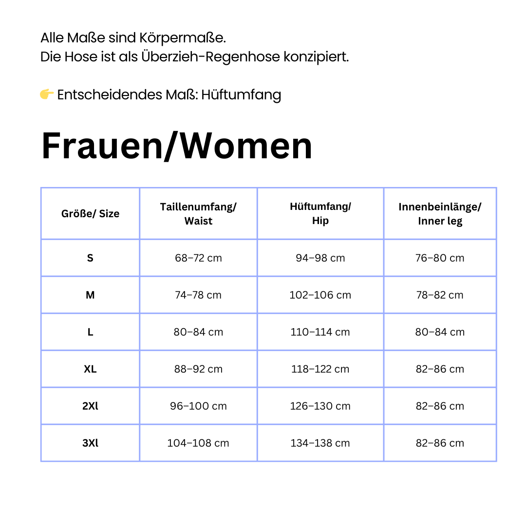 2nd Gen - Allweather Fahrradhose - Black Panther - Damen