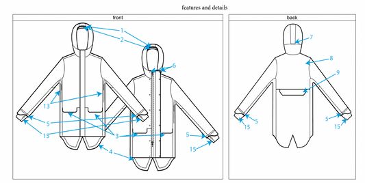 From Vision to Reality: The Step-by-Step Guide to Creating Your Own Innovative Product