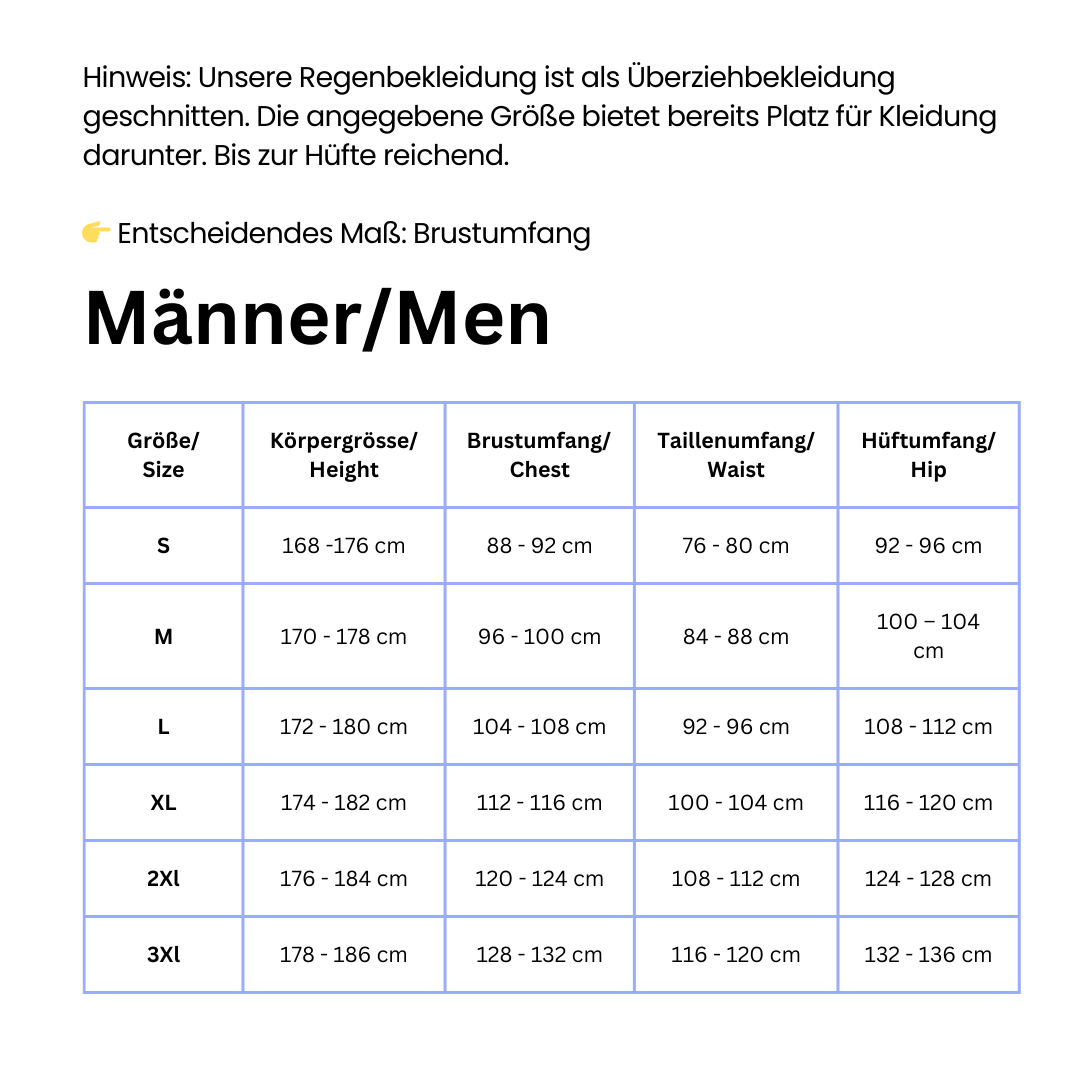 2nd Gen - Allweather Fahrradjacke - Midnight blue - Herren