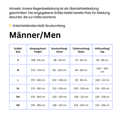 2nd Gen - Allweather Fahrradjacke - Midnight blue - Herren