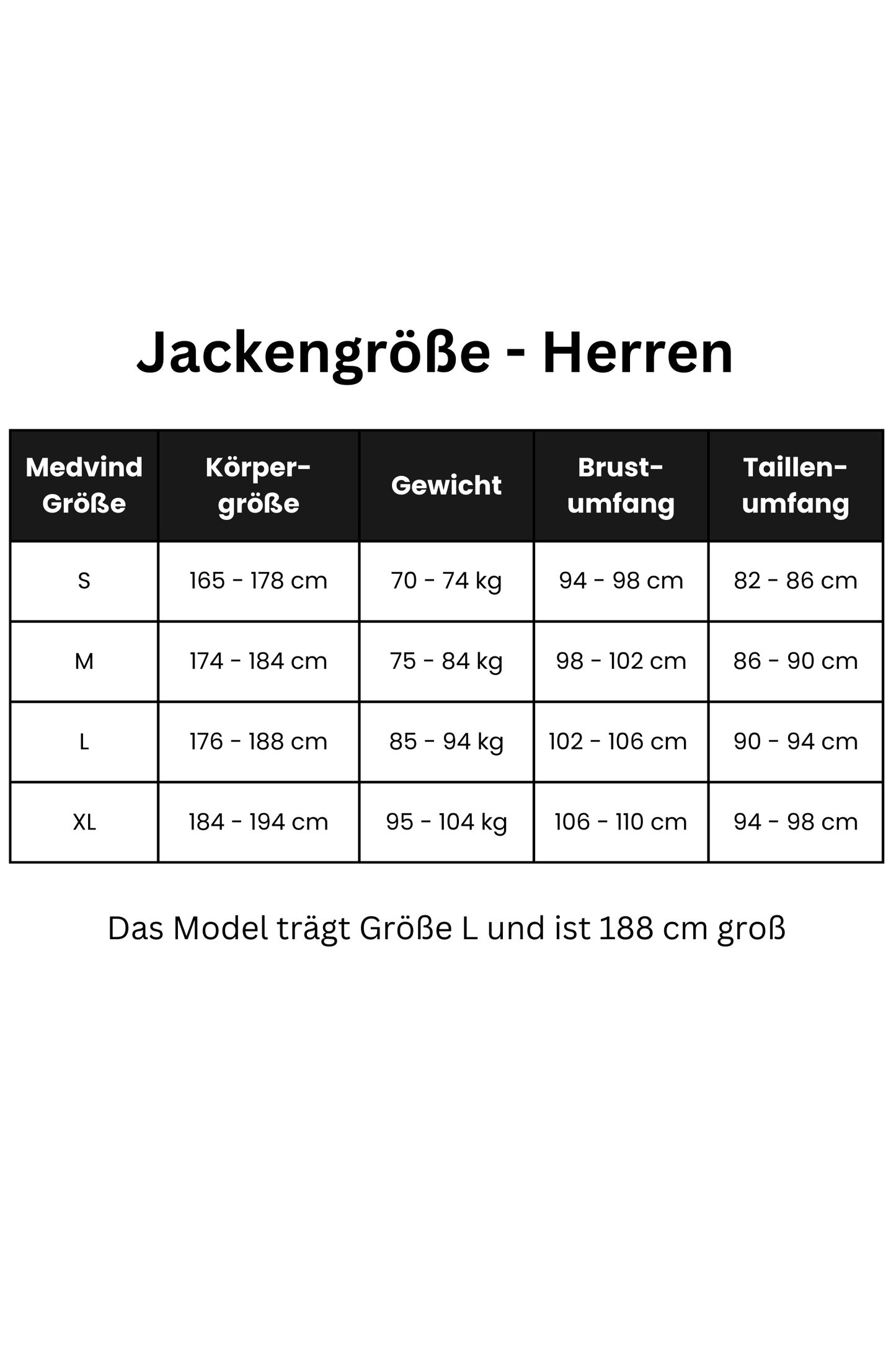 2nd Gen - Allweather Fahrradjacke - Black bird - Herren