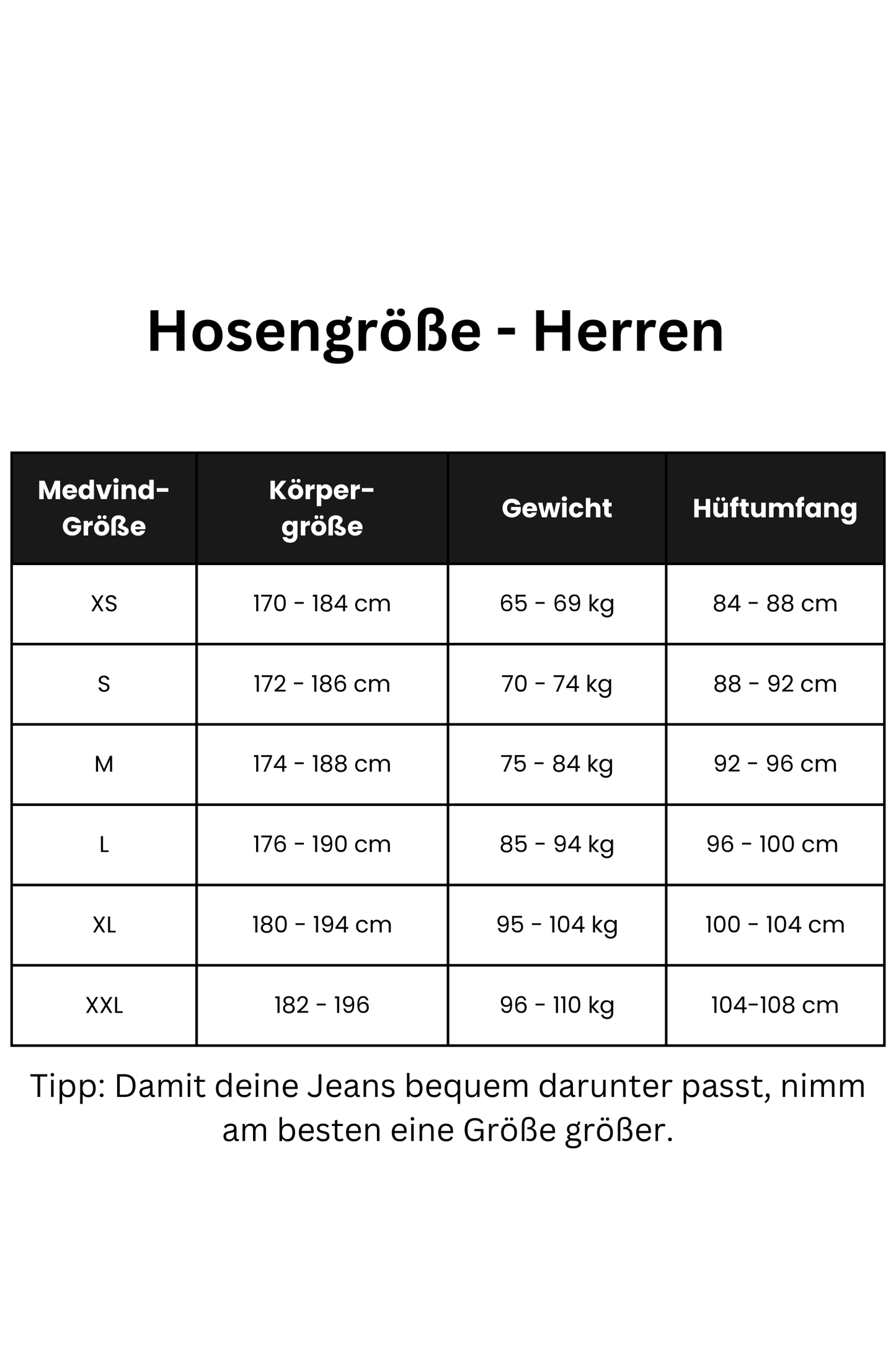 Größentabelle Sizetable