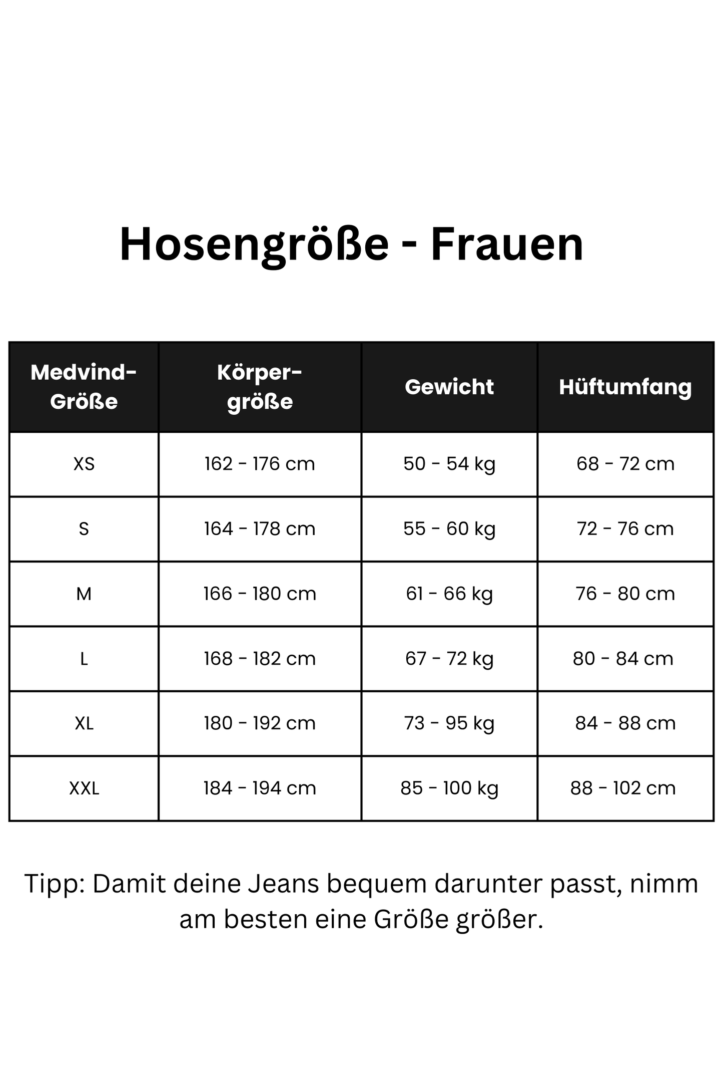 2nd Gen - Allweather Fahrradhose - Olive Leaf - Damen